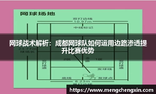 网球战术解析：成都网球队如何运用边路渗透提升比赛优势